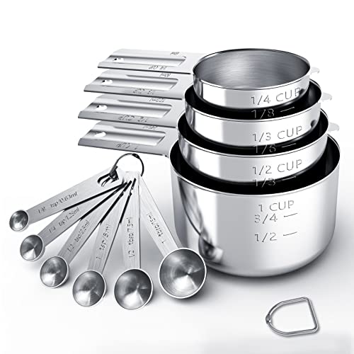 America'S Test Kitchen Best Measuring Cups