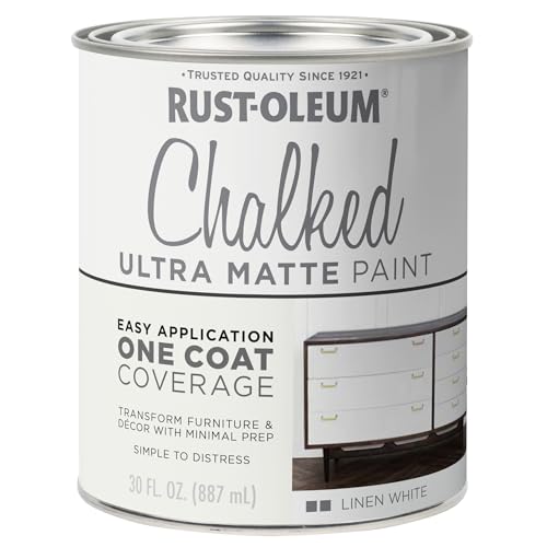 Best Chalk Paint for Kitchen Cabinets