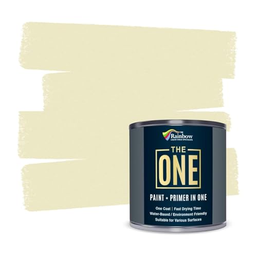Best Color for Kitchen Walls