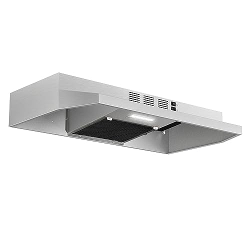 Best Extractor Hood for Kitchen