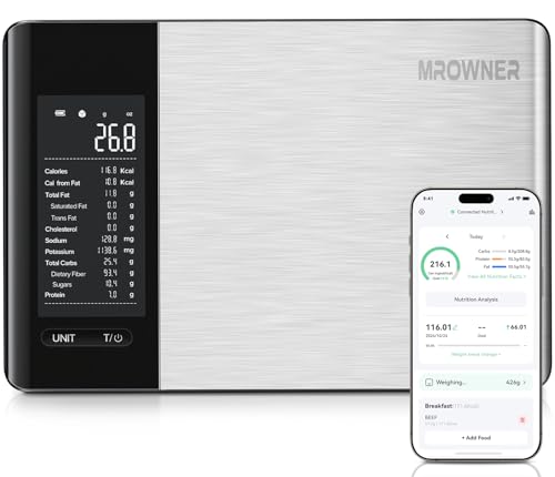 Best Kitchen App