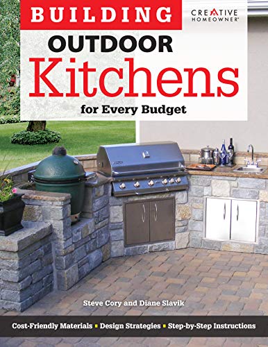 Best Kitchen Design Programs