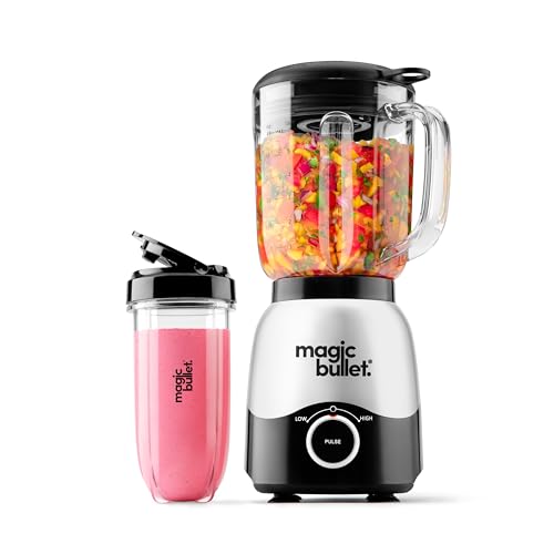 Best Time to Buy Major Kitchen Appliances