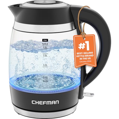Best Time to Purchase Kitchen Appliances