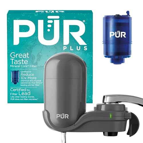 Best Water Filter for Kitchen Faucet