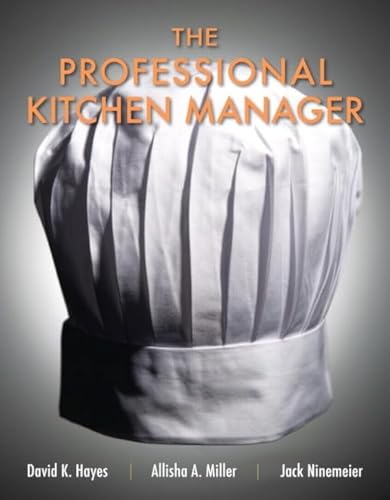 Kitchen Manager Job Description
