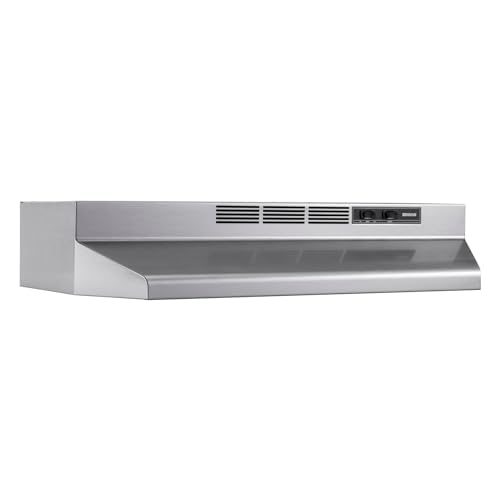 Stainless Steel Kitchen Hood