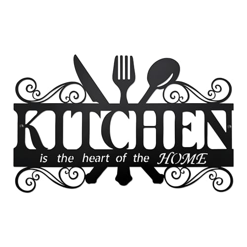 Wall Art in the Kitchen
